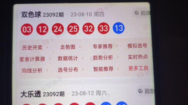 2023年08月12日星期六 开奖结果