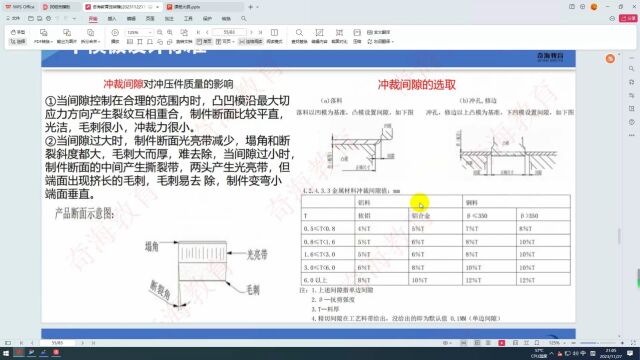 UG汽车冲压模具设计连续模结构设计规范教程