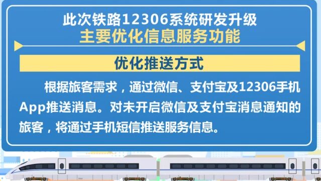 12306旅客信息服务功能进一步优化完善,新增推送晚点提示,检票地点变更等信息