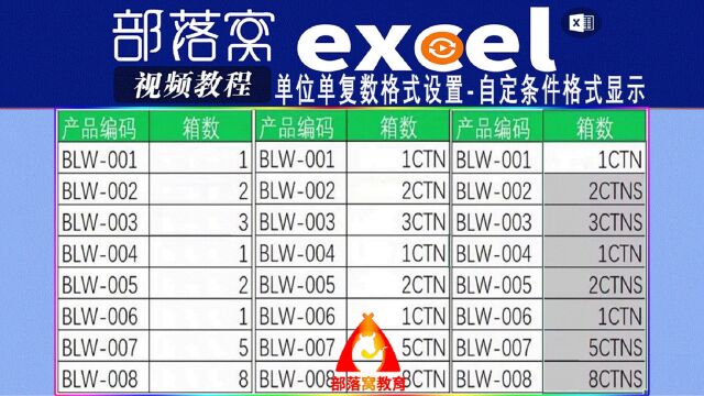 excel单位单复数格式设置视频:自定条件格式显示