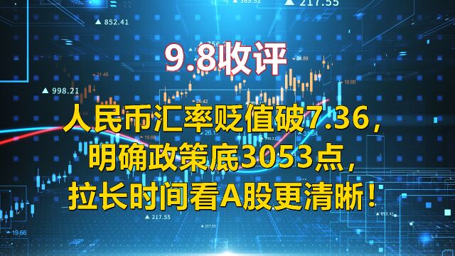 人民币汇率贬值破7.36,明确政策底3053,拉长时间看A股更清晰!