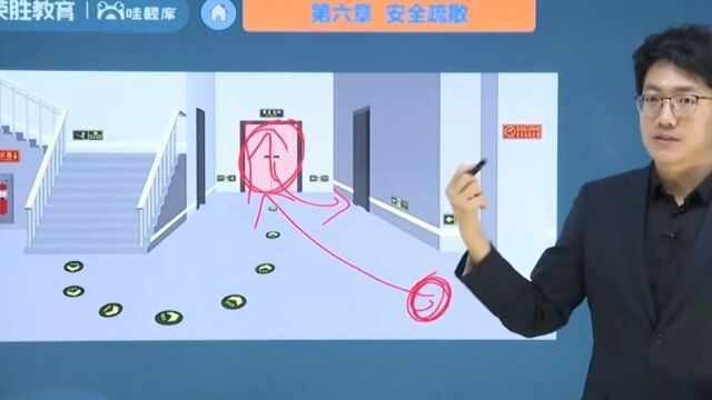 王峰讲一消实务精讲:安全疏散1