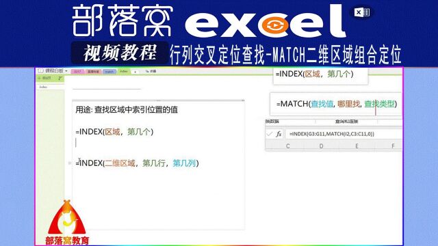 excel行列交叉定位查找视频:match二维区域组合定位