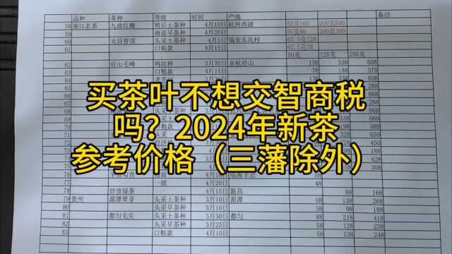 2024年新茶参考价格(三藩除外),新茶可以预定了