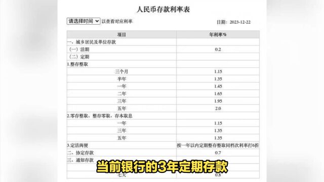 银行3年定期存款利率与余额宝相近