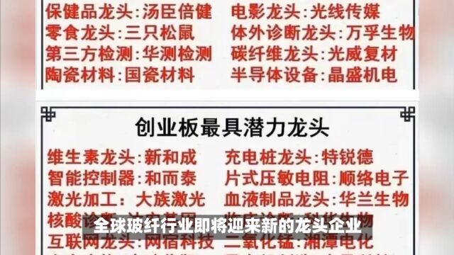 云天化集团控股,国际复材即将上市