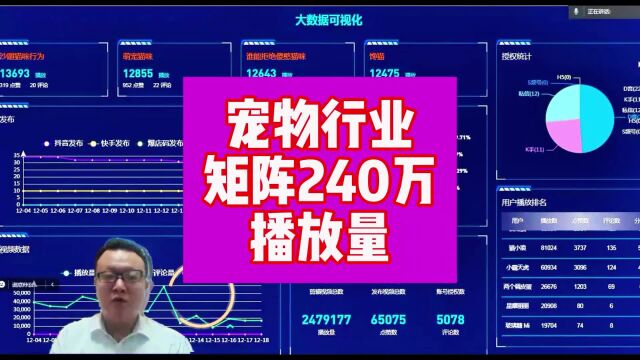 胡润:宠物行业矩阵播放量240万,宠物矩阵案例,宠物矩阵运营