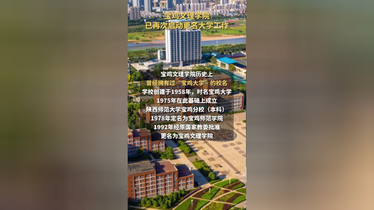 寶雞文理學院更名大學工作啟動