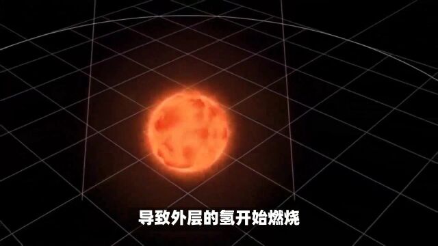 太阳会不会灭亡?与地球有什么关系