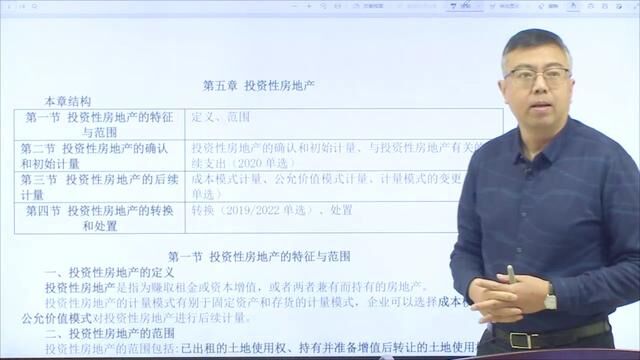 24年CPA会计第五章投资性房地产概述,知识框架及分值,盛戈主讲.#CPA会计 和盛戈轻松学CPA