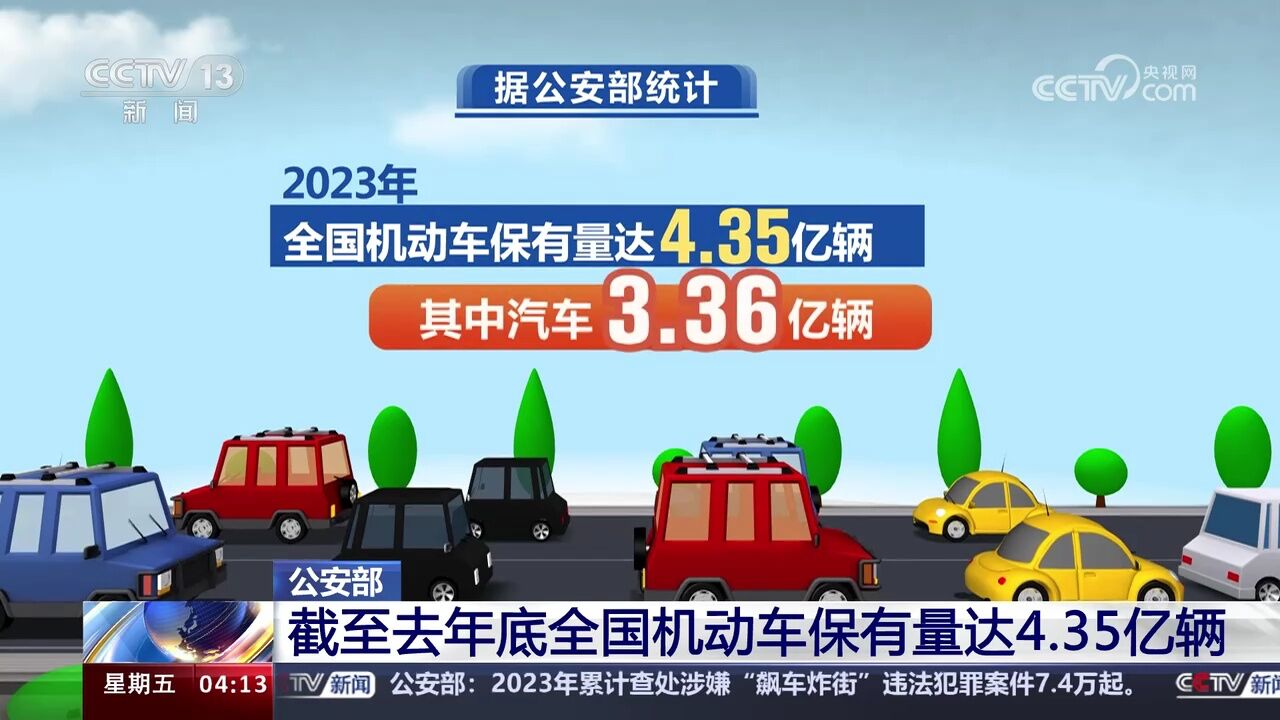公安部 截至去年底全国机动车保有量达4.35亿辆