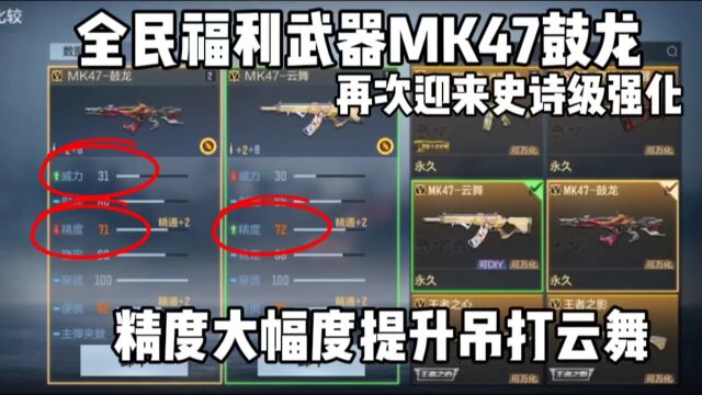 全民福利武器MK47鼓龙再次迎来史诗级强化!精度大幅度提升