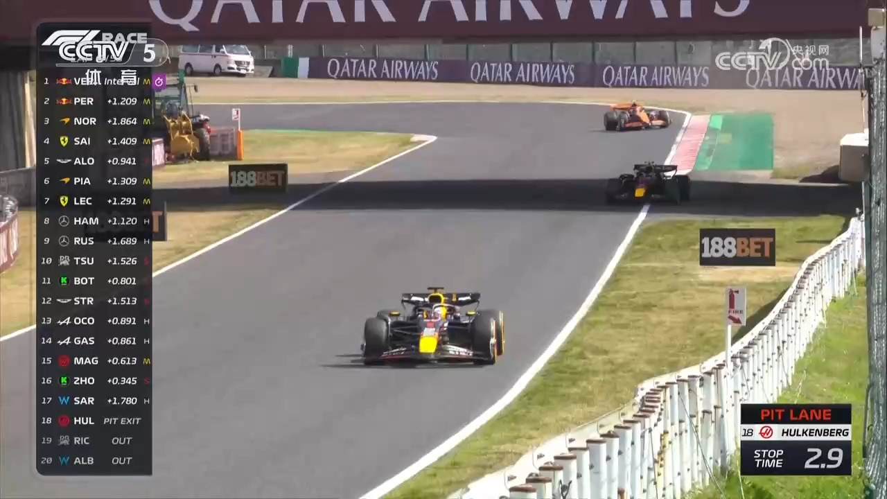 f1比赛,红牛车队维斯塔潘夺得f1日本大奖赛冠军