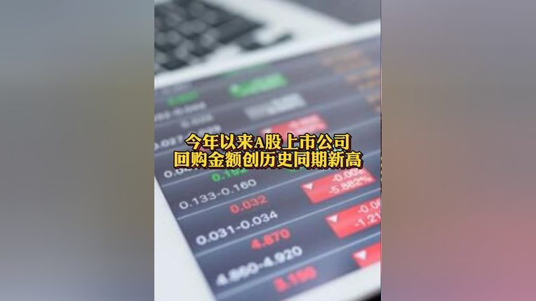 今年以来a股上市公司回购金额创新高