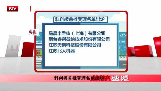 科创板首批受理名单出炉