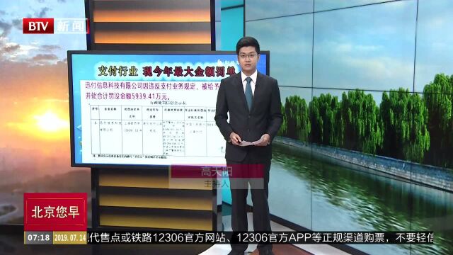 5939万!支付行业现今年最大金额罚单