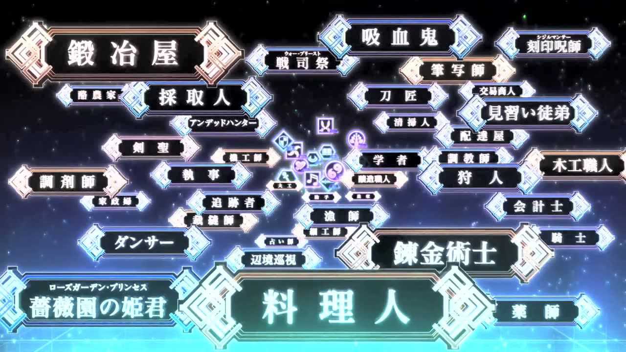 记录的地平线 第一季 2集