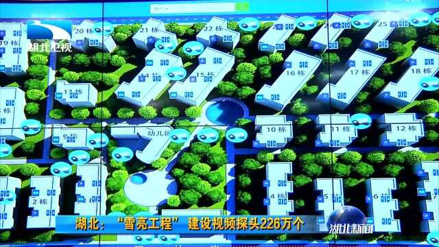 湖北:“雪亮工程”建设视频探头226万个