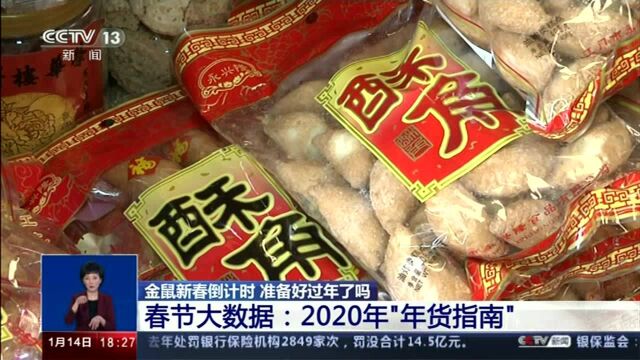 春节大数据:2020年“年货指南”