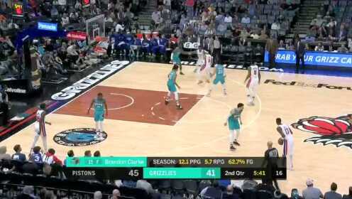 《NBA全场回放》【原声回放】活塞vs灰熊第2节 伍德起飞双手砸扣