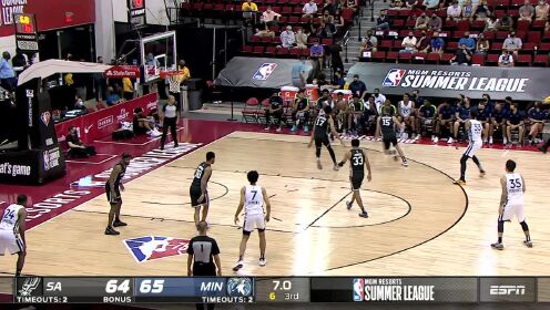 《圣安东尼奥马刺》【原声】马刺89-91森林狼 森林狼三将合砍61分