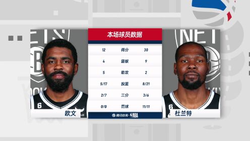 《NBA全场集锦》【回放】篮网vs鹈鹕第4节中文解说回放
