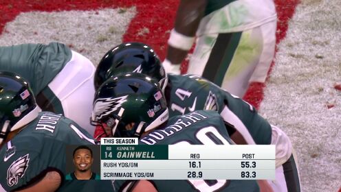 全景NFL_22/23赛季第57届NFL超级碗:酋长38-35老鹰_鹰眼级判罚老鹰出现战术纪律不严格早被被扔黄旗_高清1080P在线观看平台_腾讯视频