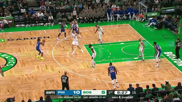 回顾凯尔特人vs76人 东部新仇旧怨之争