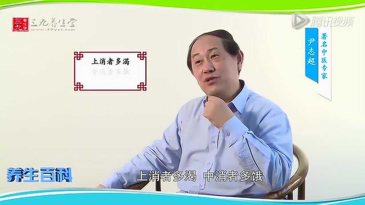 中医如何看待糖尿病-尹志超-中医养生