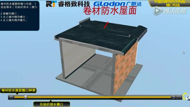 平屋顶柔性防水构造——檐口构造