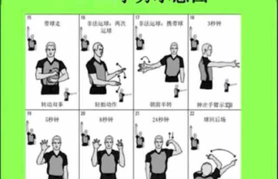 篮球教学规则 篮球裁判判罚规定 走步违例 24秒规则_腾讯视频
