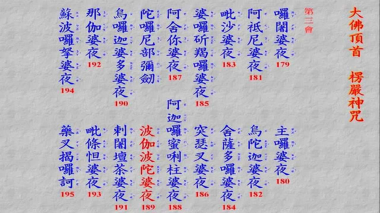 楞严咒读诵12分34秒_高清1080P在线观看平台_腾讯视频