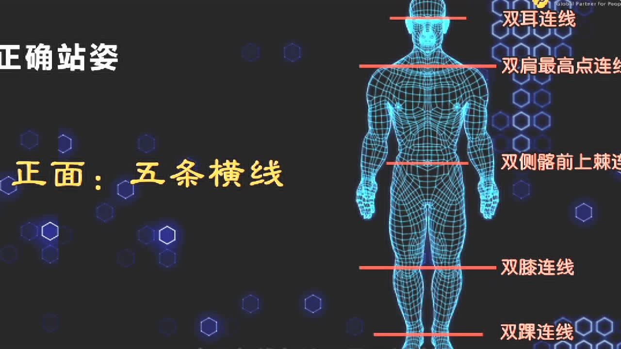 正确姿势-站姿_高清1080P在线观看平台_腾讯视频