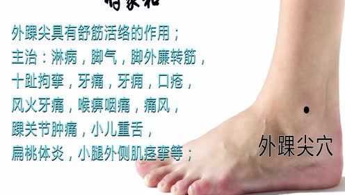 外踝尖穴