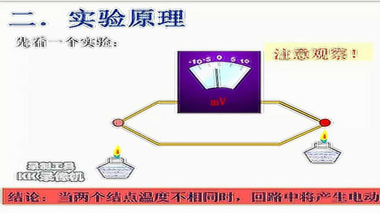 热电偶工作原理视频_高清