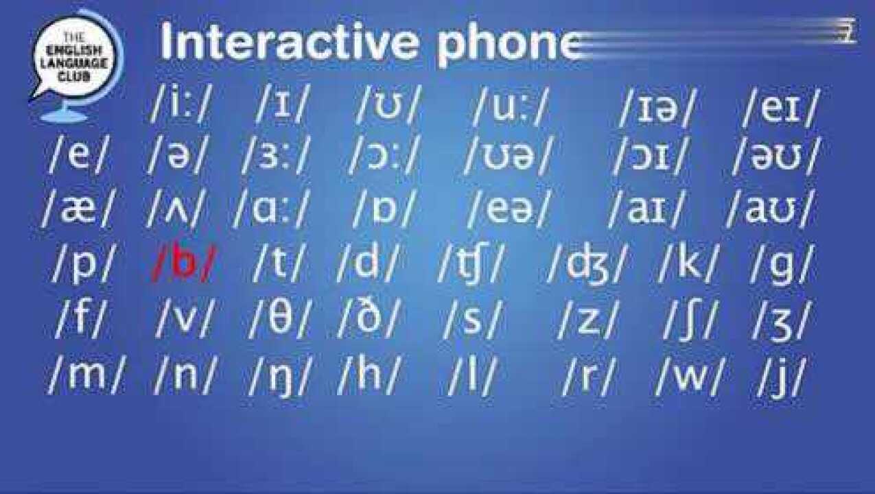 國際音標發音視頻 圖解_騰訊視頻