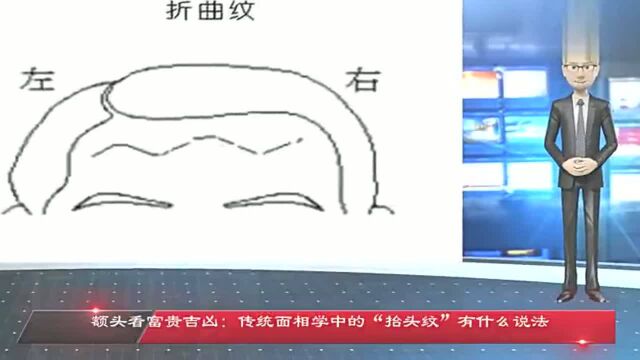 传统面相学中的“抬头纹”有什么说法