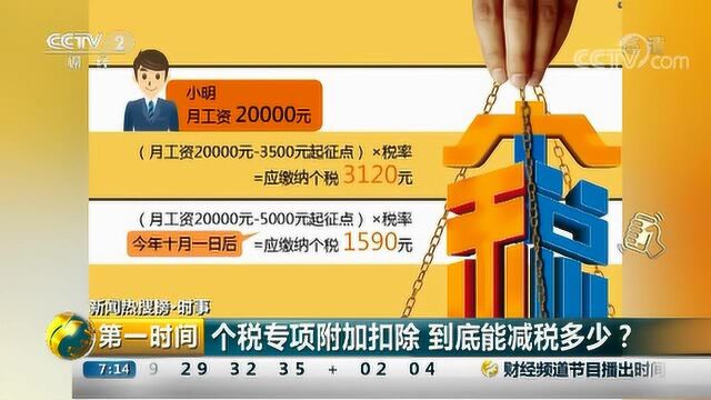 个税专项附加扣除 到底能减税多少?