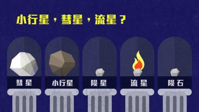 小行星,彗星和流星:有什么区别?专家:一招教你辨真伪!