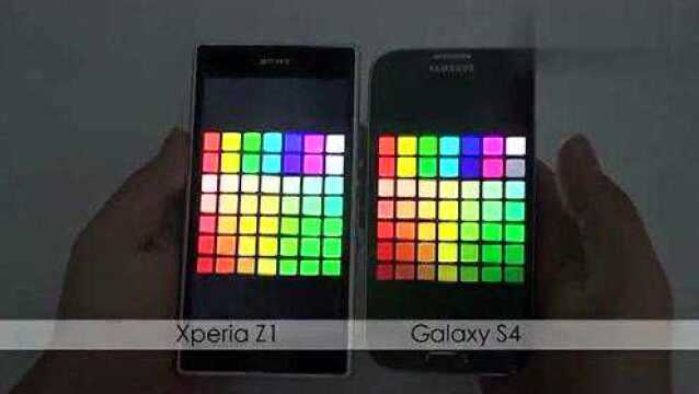 索尼 Xperia Z1测评2屏幕部分