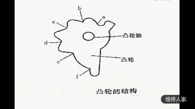 洗衣机进水系统结构原理