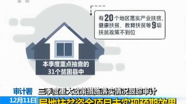 审计署 三季度重大政策措施落实情况跟踪审计 局地违规举债