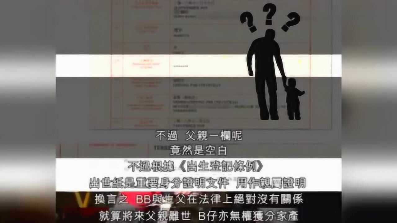 张柏芝三胎儿子出生证曝光,生父信息让人意外,或许无法继承家产腾讯视频