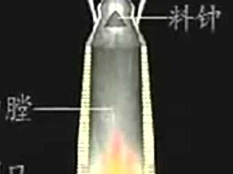 高中化学铁的化合物之工业炼铁