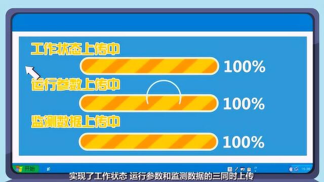 深化环境监测改革 提升监测数据质量