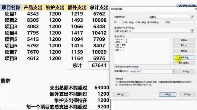 EXCEL规划求解第一章