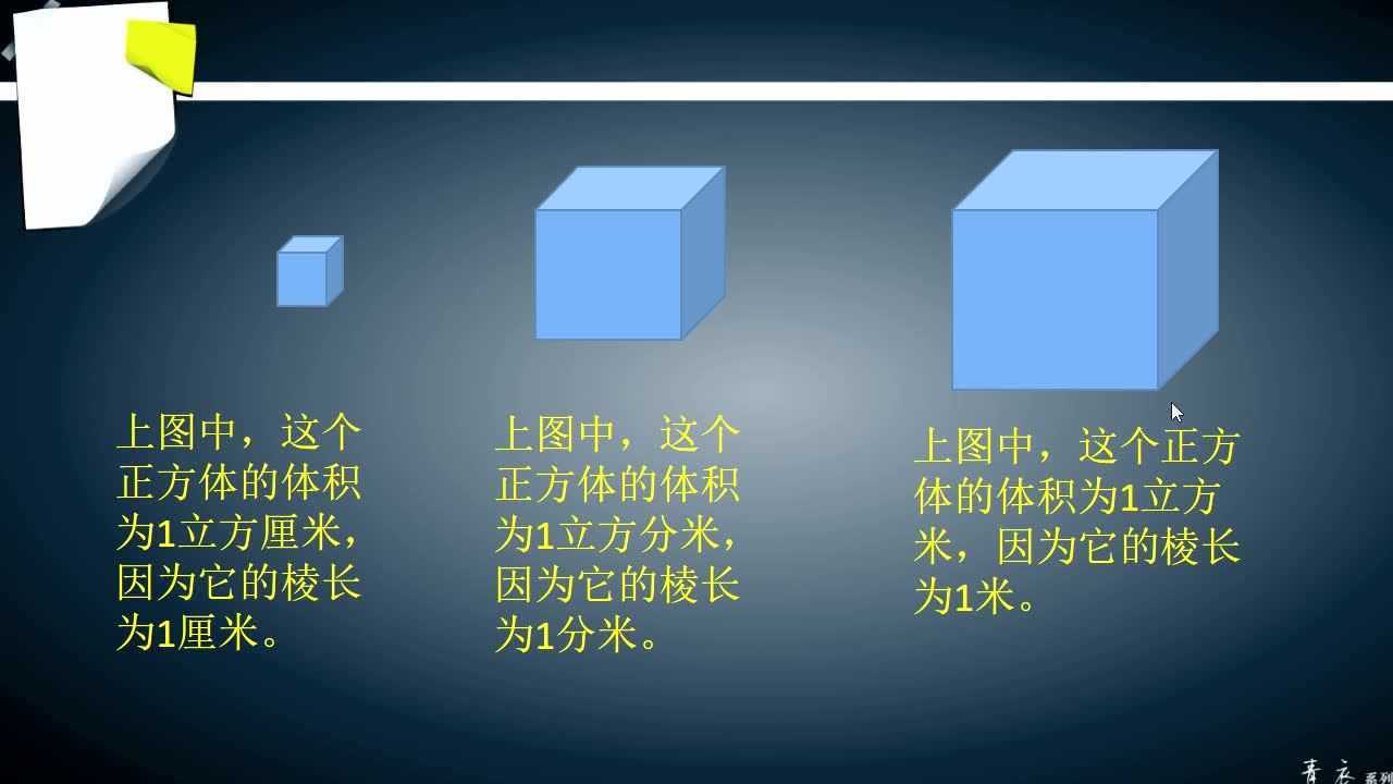 立方厘米、立方分米和立方米的关系_高清1080P在线观看平台_腾讯视频