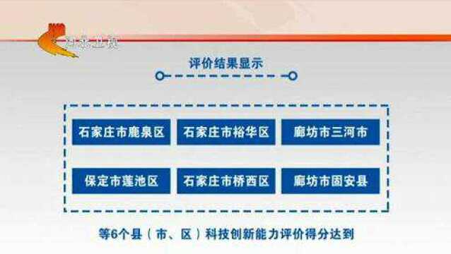 权威发布——河北落实首批县域科技创新跃升奖励资金