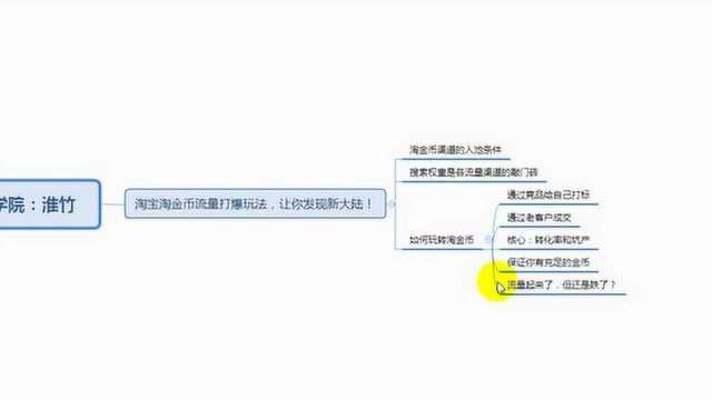 淘宝淘金币流量打爆玩法,让你发现新大陆!