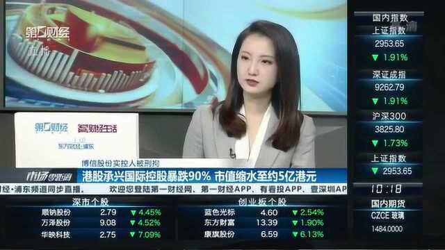 博信股份实控人被刑拘,A股一字跌停,港股一度暴跌90%